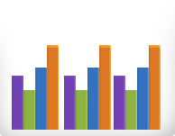 Meta Chart Pie